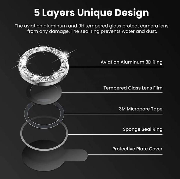 Image du produit PhoneLook /13 Mini Protecteurs lentilles caméra strass/diamants (1 pcs, Apple iPhone 13)