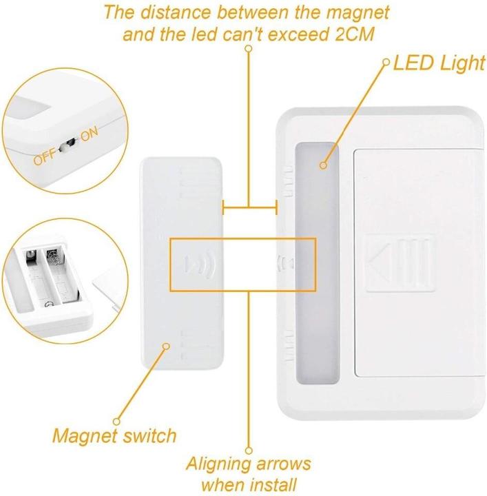 Image du produit Techly I-LED-A-CABINET