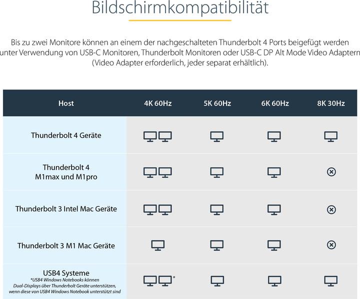 Produktbild StarTech com TB4CDOCKUE, Cablato, Thunderbolt 4, 96 W, 10,100,1000 Mbit/s, Nero, Grigio, MMC, MicroS (Thunderbolt, 3 Ports)