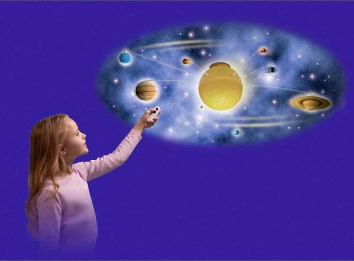 Immagine prodotto Brainstorm Il mio personalissimo sistema solare