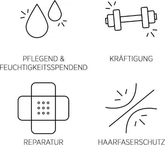 Immagine prodotto System Professional Repair Mask 400ml (400 ml)