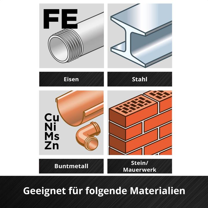 Actual product image Einhell Tauchsägeblatt, 708063, HM-TI, 35 mm