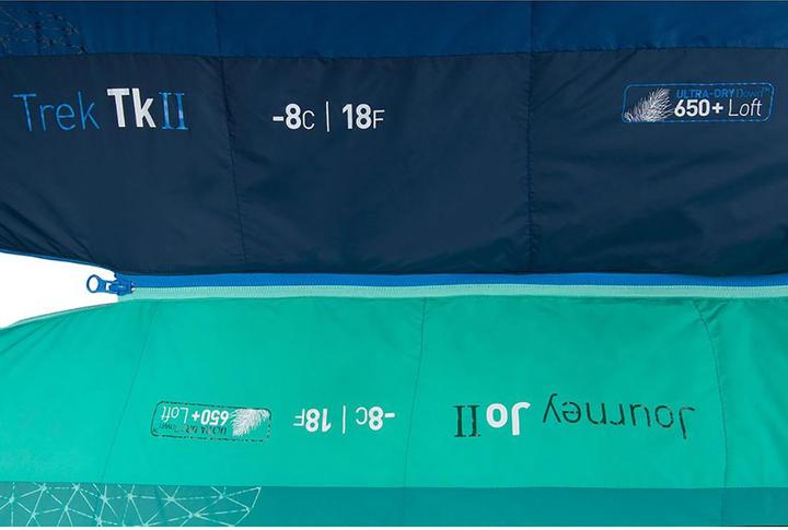 Produktbild Sea To Summit Trek Tkl (225 cm)