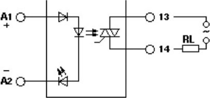 Produktbild Phoenix Contact PHOE Solid-State-Relaismodul