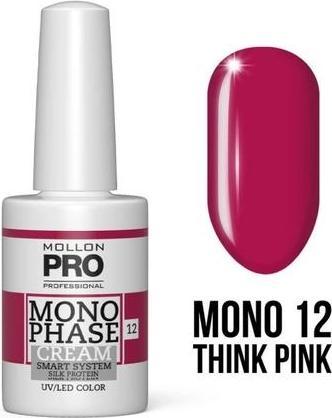Think pink