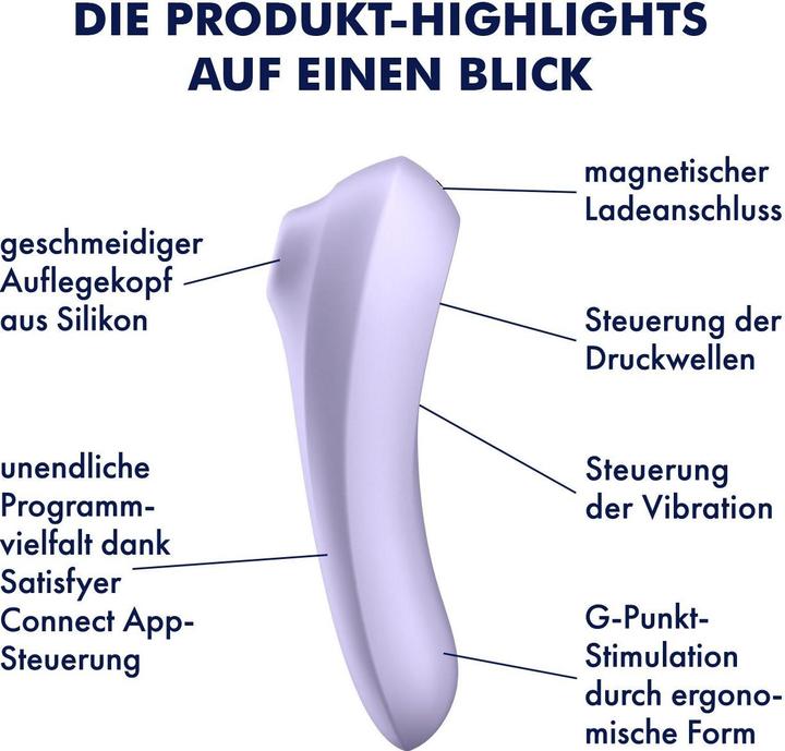 Image du produit Satisfyer Dual Pleasure Air Pulse