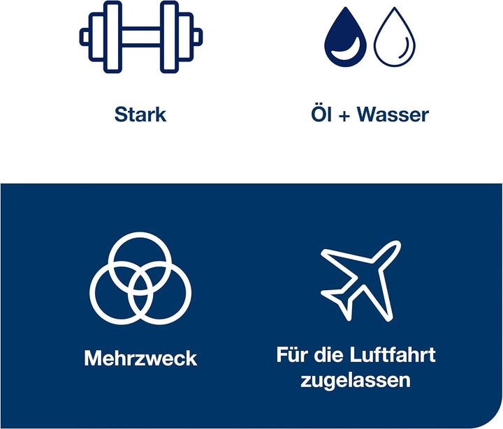 Actual product image Tork Cleaning cloths Premium 530 1-ply 43x38cm white 1 roll with 710 cloths (1 x)