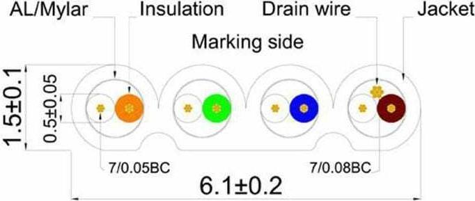 Actual product image Lightwin Network cable (STP, CAT6, 0.50 m)
