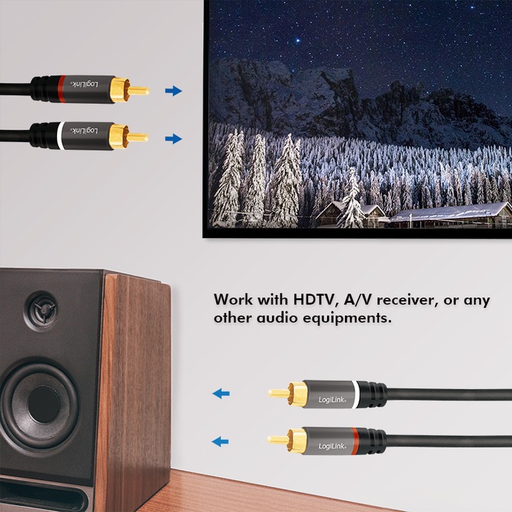 Actual product image LogiLink Ca Rca (3 m, Cinch)