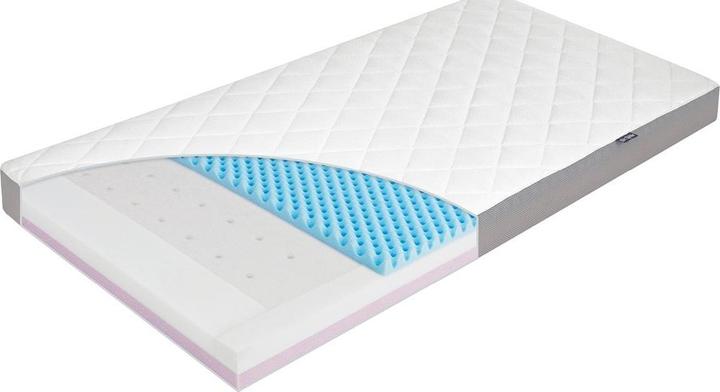 Actual product image Julius Zöllner Dr. Lübbe Air Premium (70 x 140 cm)
