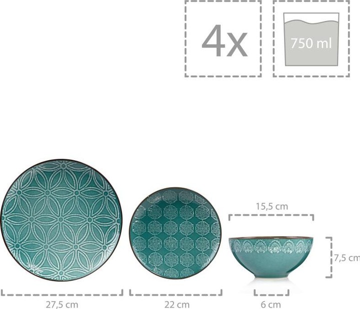 Actual product image Sänger Geschirr Dinner service Faro (12 Piece)