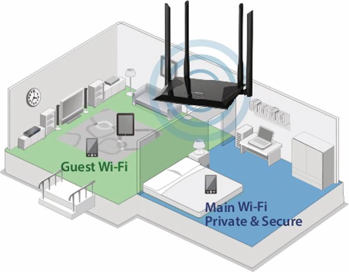 Immagine prodotto edimax Router WiFi Dual Band BR-6476AC