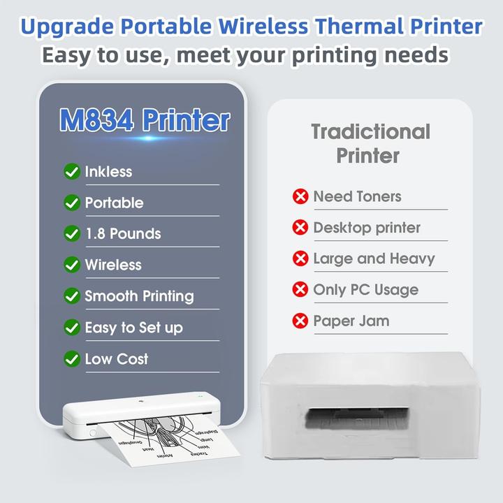 Actual product image Phomemo M834 Thermal Printer (Thermal printing, Black and white)