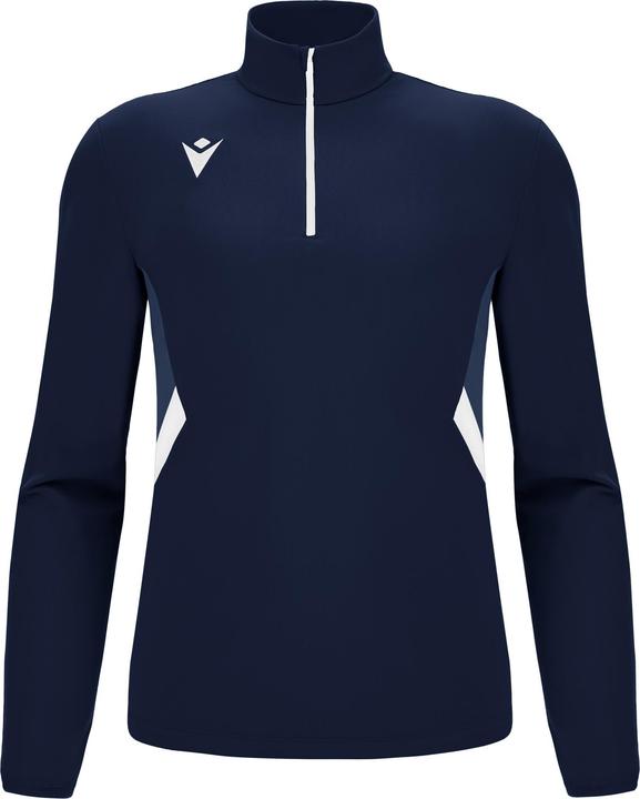 Navy Blue, White