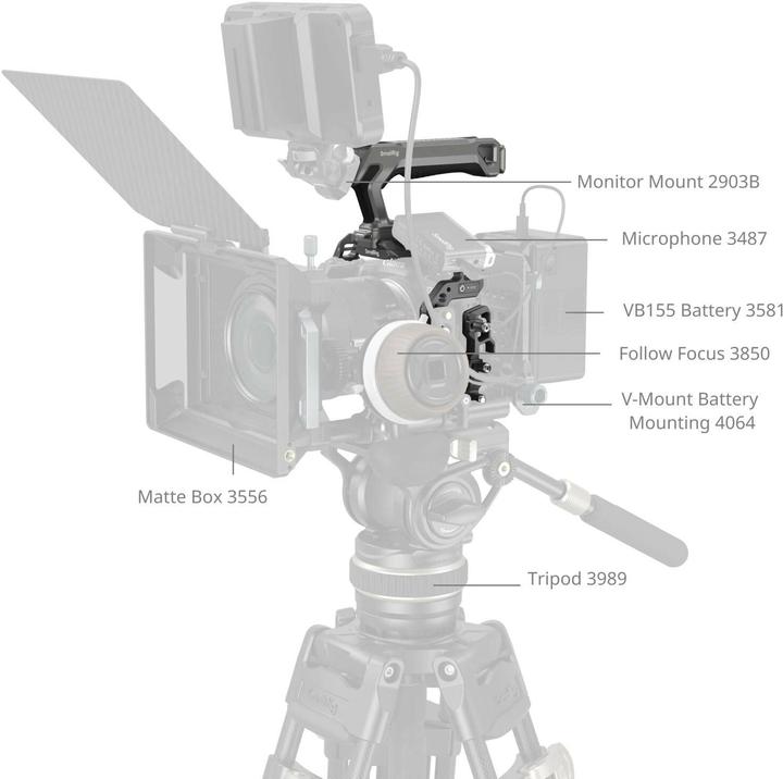 Immagine prodotto SmallRig 5029 Kit gabbia a sgancio rapido HawkLock per Canon EOS R5 Marchio (Gabbietta)