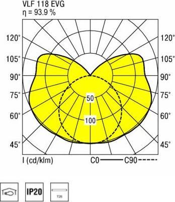 Produktbild Ridi Lichtleiste, VLF 18 Watt für 600 mm FL-Röhren