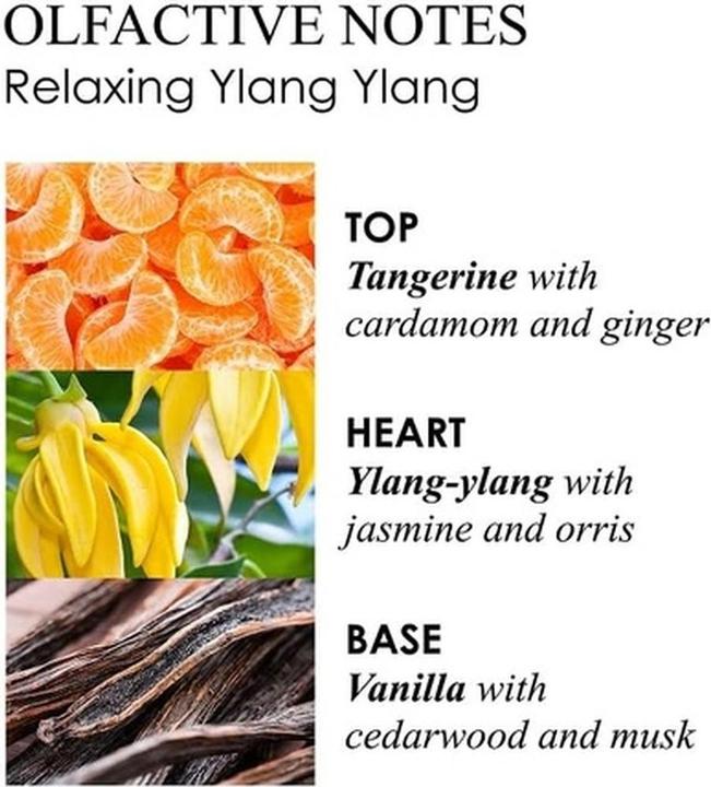 Image du produit Molton Brown Ylang-Ylang relaxant (Lait pour le corps, 300 ml)