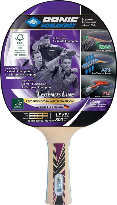 Actual product image Donic Schildkröt Geschenkset Legends 800
