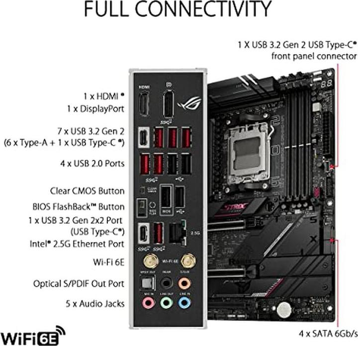 Immagine prodotto ASUS ROG STRIX B650E-E GAMING WIFI (AM5, AMD B650E, ATX)