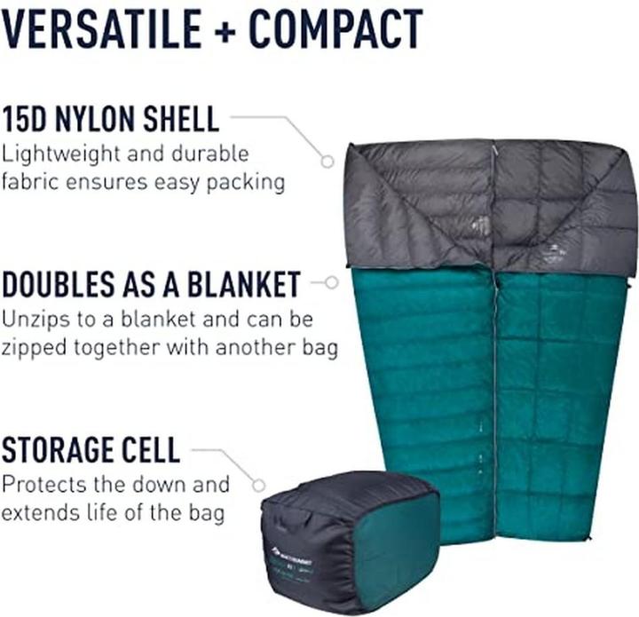 Actual product image Sea To Summit Traveller TrII Sleeping Bag (198 cm)