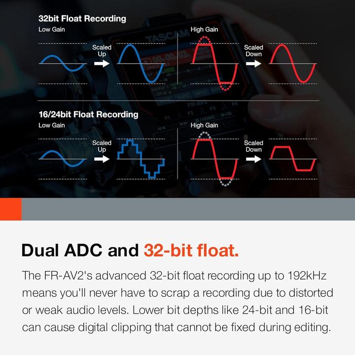 Actual product image Tascam FR-AV2 (Handheld)