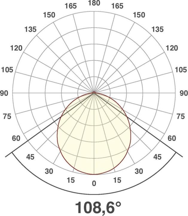 Produktbild EVN LED Einbau (360 lm)