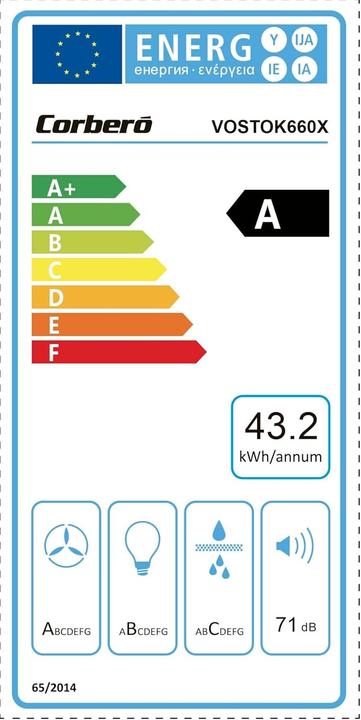 Energie-Label Corbero VOSTOK660X (Wandhaube)