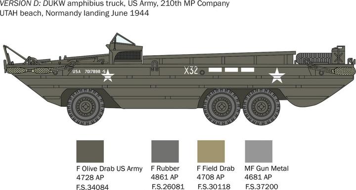 Actual product image Italeri Dukw