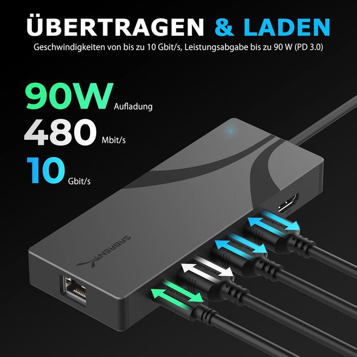 Immagine prodotto Sabrent HB-6PNV (USB-C, 6 porte)