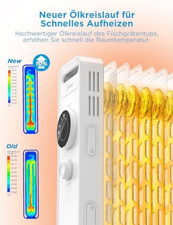 Produktbild Midea NY2009-22M | Oil Filled Radiator | 2000 W | Number of power levels 3 | White (2000 W)