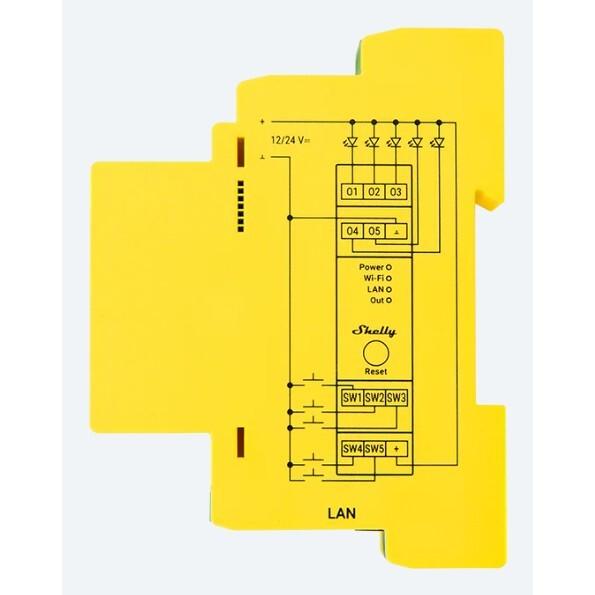 Productafbeelding Shelly Pro RGBWW PM (Dimbare actuator)