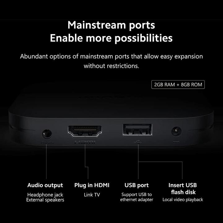 Actual product image Xiaomi TV Box S 4K (2nd Gen) (8 GB, Android 11)