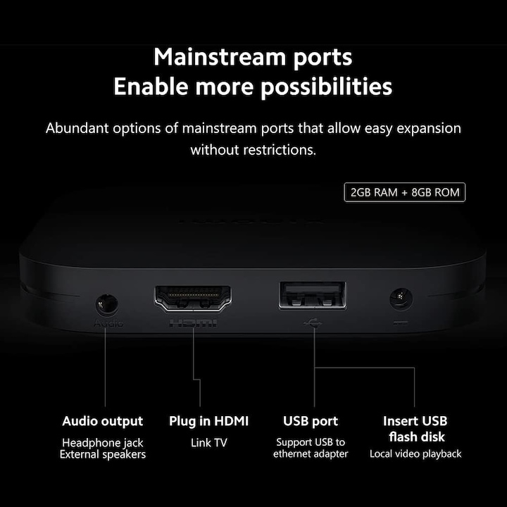 Actual product image Xiaomi TV Box S 4K (2nd Gen) (8 GB, Android 11)