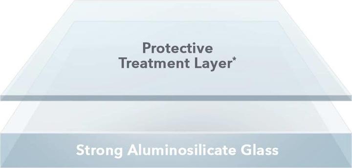 Produktbild Zagg InvisibleShield Glass Elite+ Klare Bildschirmschutzfolie Apple (1 Stück, Apple iPhone 12 Pro Max)