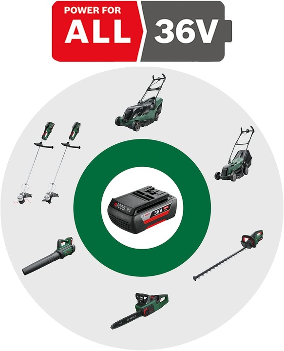 Actual product image Bosch Home & Garden Advanced Grass Cut 36 without battery/without charger (Trim line)