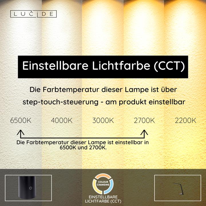 Actual product image Lucide vario (460 lm)