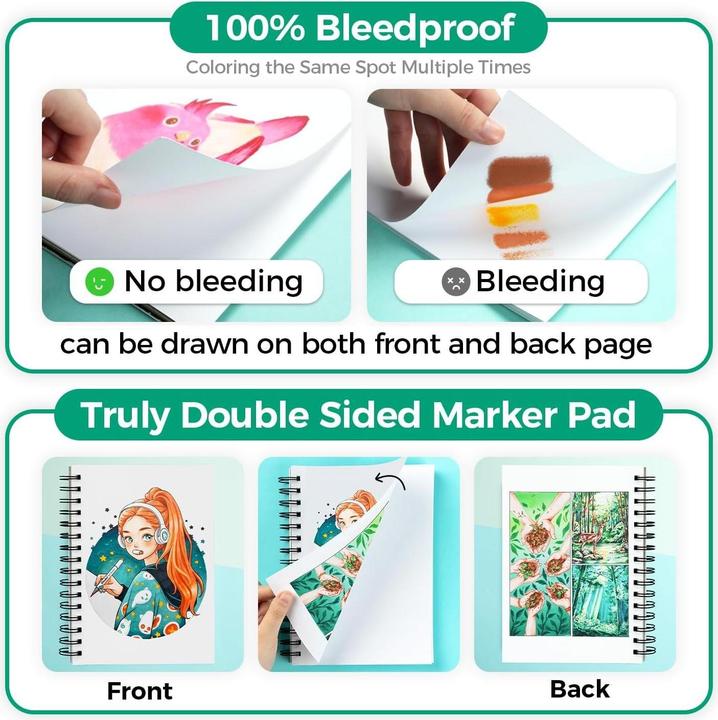 Image du produit Ohuhu Kunst-Skizzenbuch (auslaufsicher) - 150 g/m², 60 Blatt, 14 x 21.6 cm (Blanc)