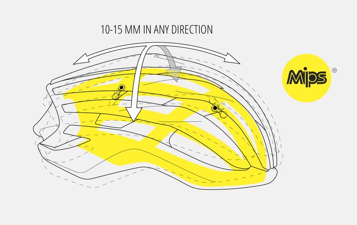 Image du produit MET Trenta (58 - 61 cm)