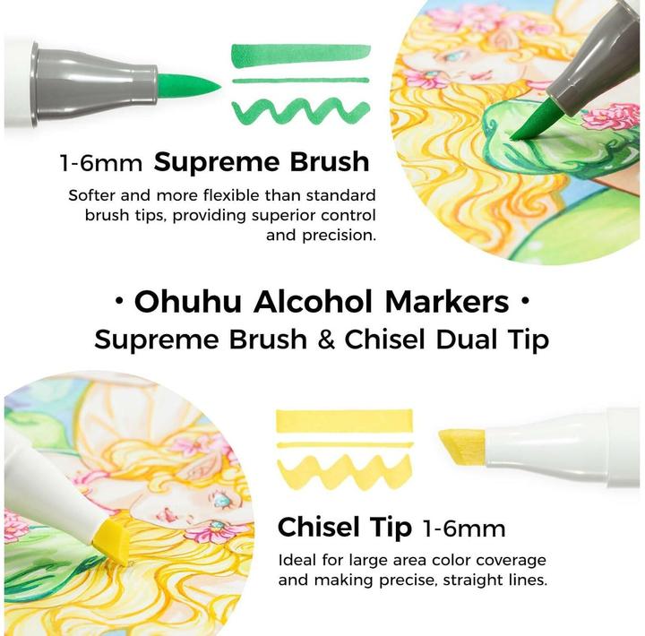 Image du produit Ohuhu Honolulu Plus (24x)