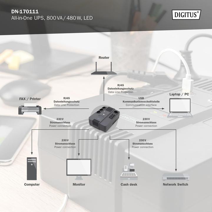 Produktbild Assmann ALLINONE UPS 800VA/480W LED (800 VA, 480 W, Line-Interaktiv USV)