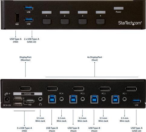 Productafbeelding StarTech 4-POORTS DP KVM SWITCH - 4K
