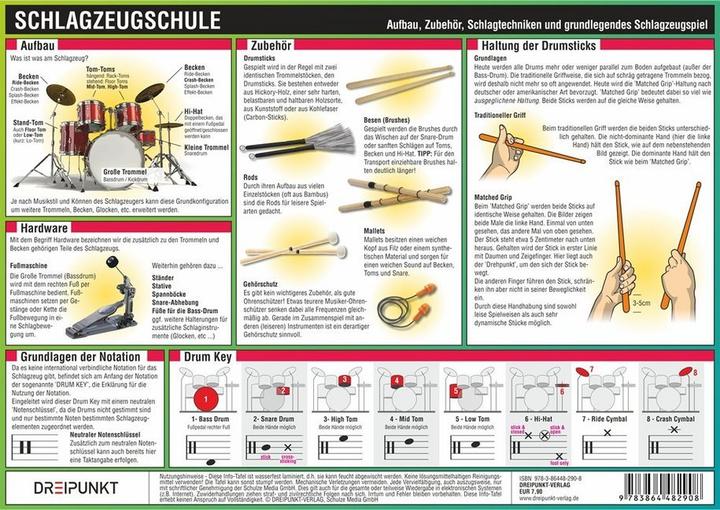 Actual product image Schulze:Drum school (German)