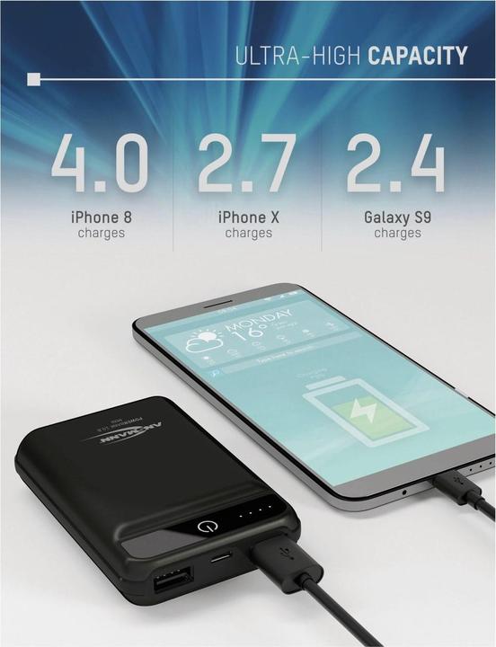 Produktbild Ansmann 10.8 mini (10000 mAh, 12 W, 37 Wh)