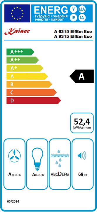 Label énergétique Kaiser A 9315 ElfEm Eco (Hotte murale)