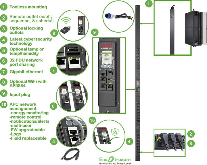 Produktbild APC Zero-U-Space PDU APDU9959EU3 21x C13, 3x C19, IEC309