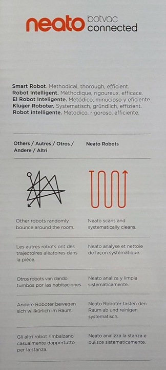 Image du produit Neato Botvac Connected (Robot vacuum)