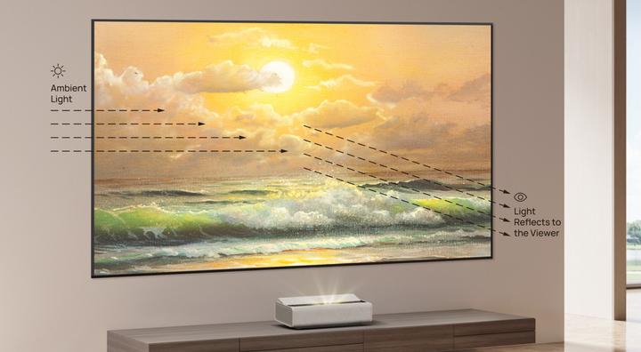 Produktbild XGIMI UST ALR Screen (100", 16:9)