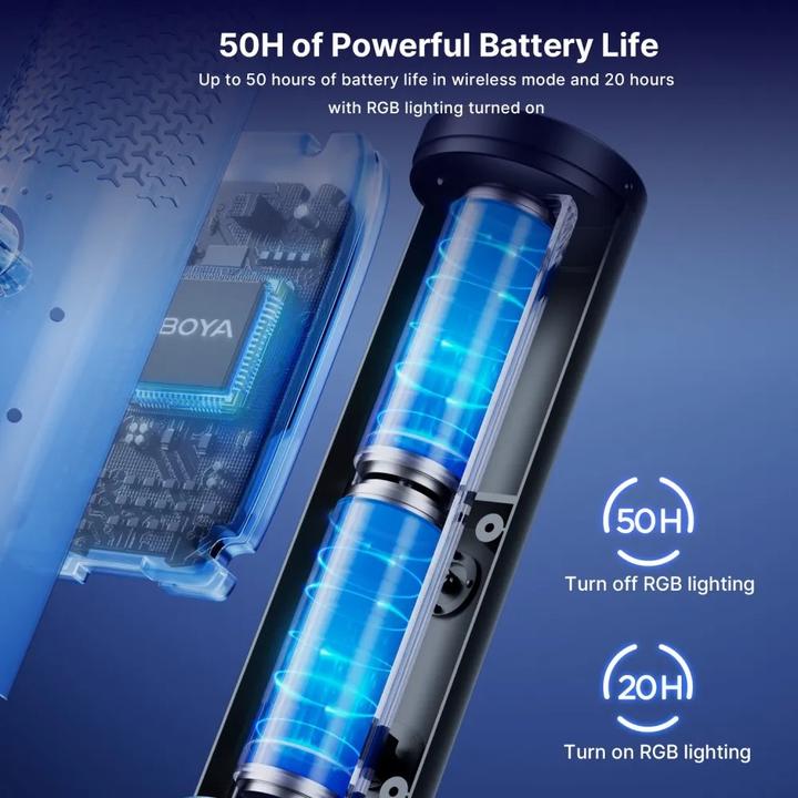 Image du produit Boya K5 - Microphone USB et sans fil