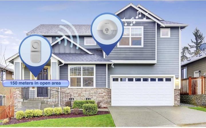 Actual product image Sygonix Radio doorbell Radio doorbell with twilight illumination, without battery (Funk)