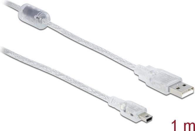 Actual product image Delock Cable USB Type-A male USB Mini-B male 1 m tr (1 m, USB 2.0)